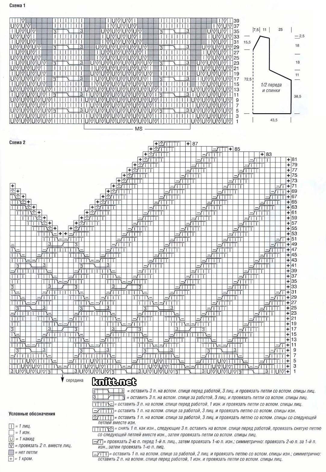 bezhevoe-plate-sxema