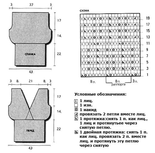 sirenevyj-top-sxema